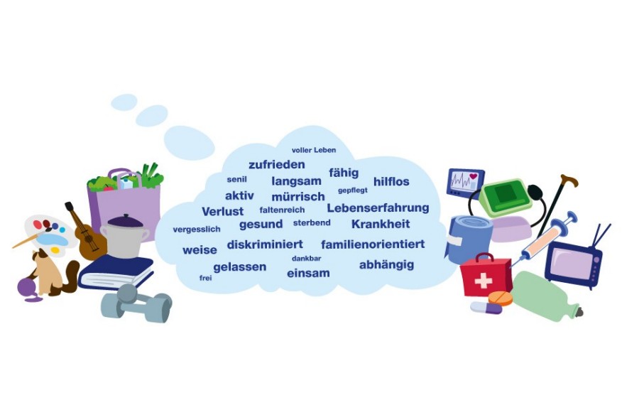 Wortwolke zum Thema Altersbilder