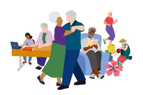 Visualisierung: mögliche ressourcenstärkende Tätigkeiten im Alter