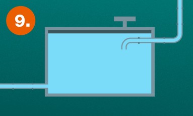 Seewasser Lengg