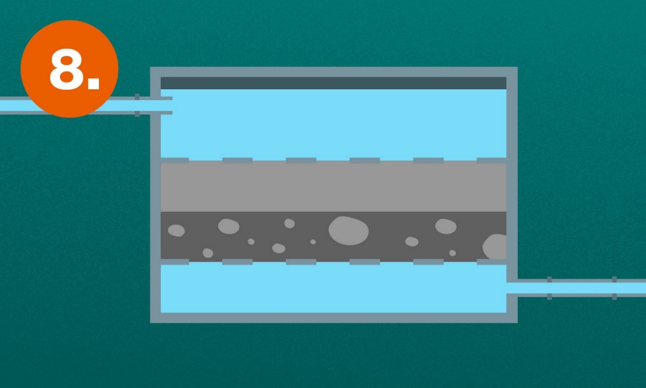 Seewasser Lengg