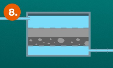 Seewasser Lengg