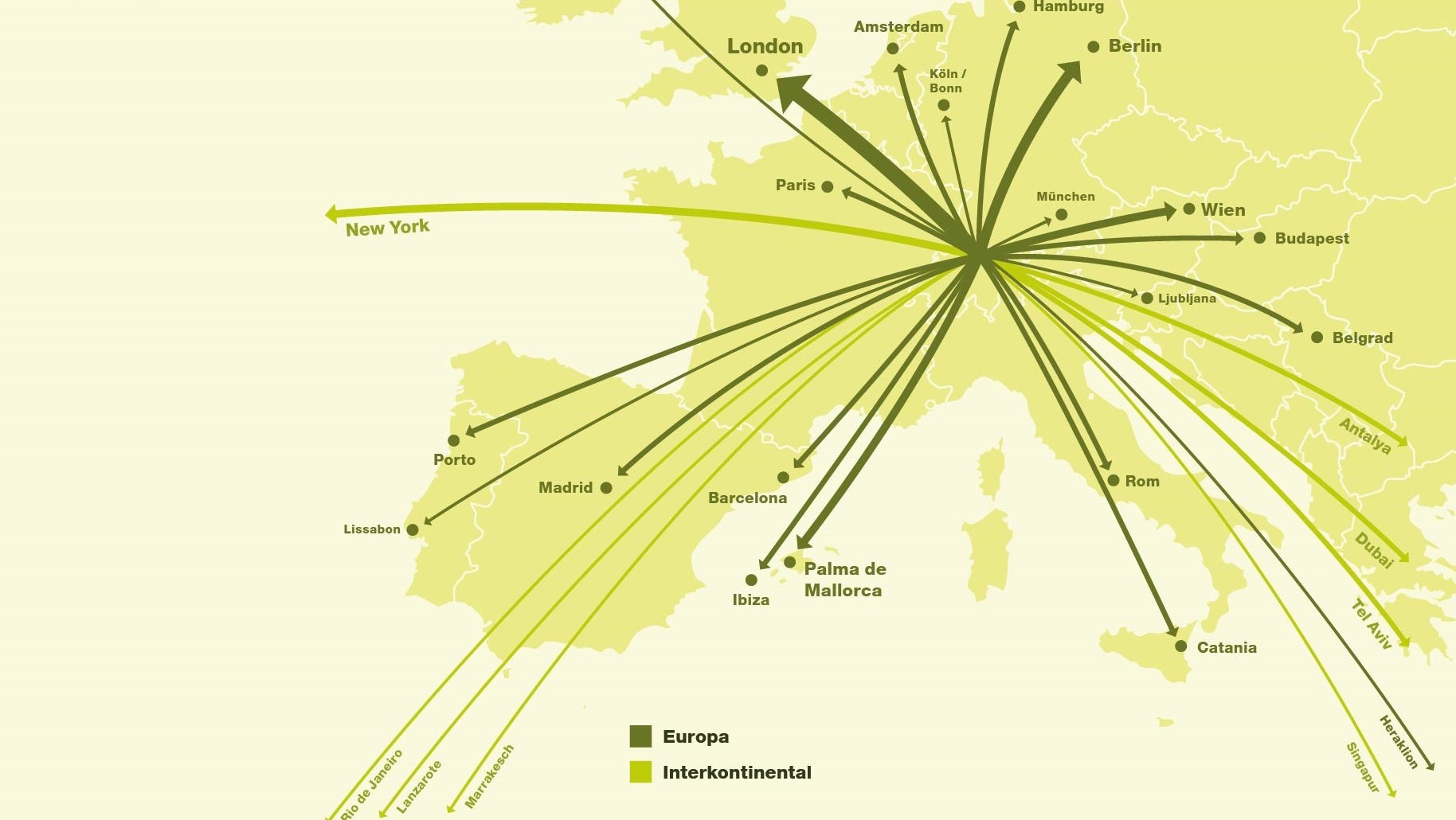 Reisedestinationen Flugverkehr