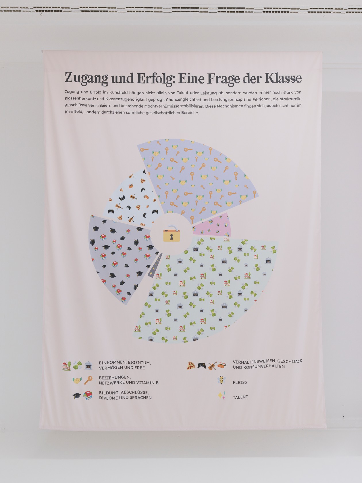 Buchcover "Smart Kunst Kaufen"