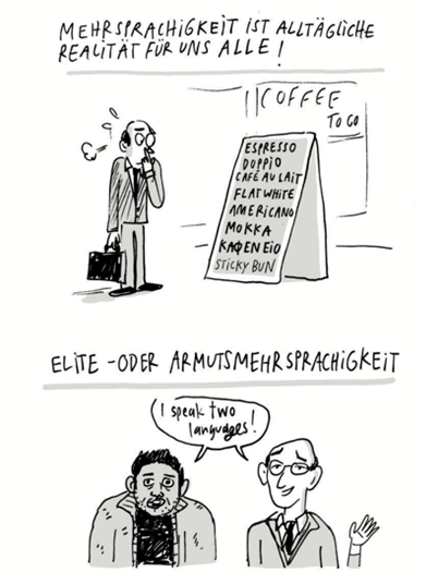 In einem Cartoon steht ein Mann vor einem Café vor einer Tafel und runzelt die Stirn. Darauf  sind in allen möglichen Sprachen Kaffeespezialitäten aufgeführt., nur nicht aud deutsch.