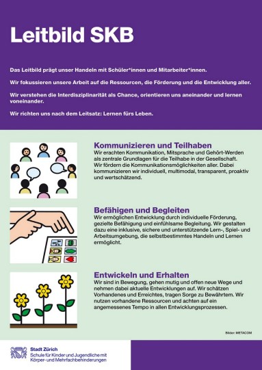 Miniaturansicht des Leitbildes