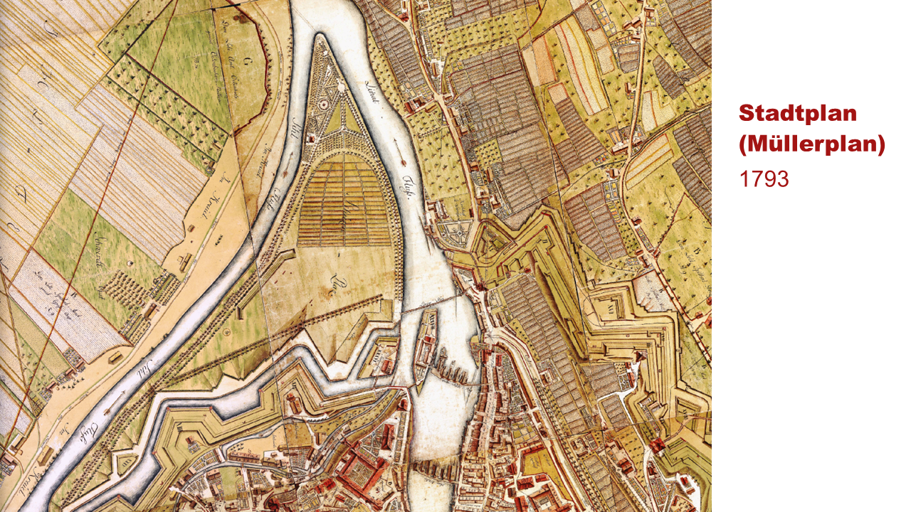 Stadtplan 1793