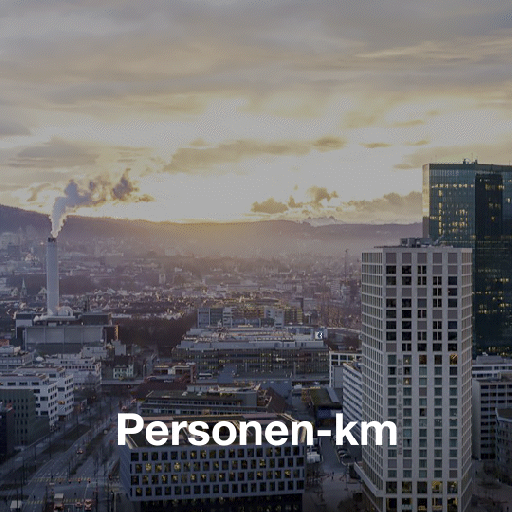 Kennzahlen Personen-Kilometer
