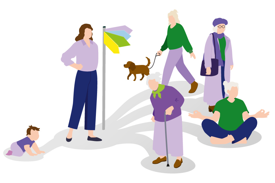 Visualisierung: Vielfältige, veränderbare Altersbilder.