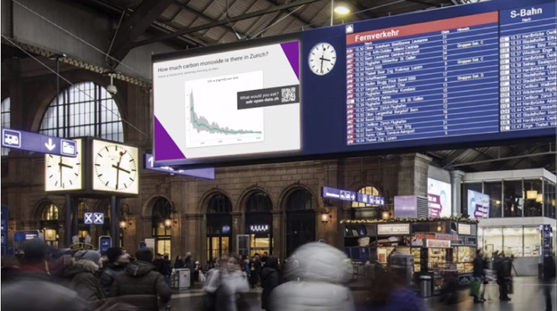 Bahnhofshalle in Zürich mit Blick auf die Anzeigetafel und als Werbung «AskOpenData»
