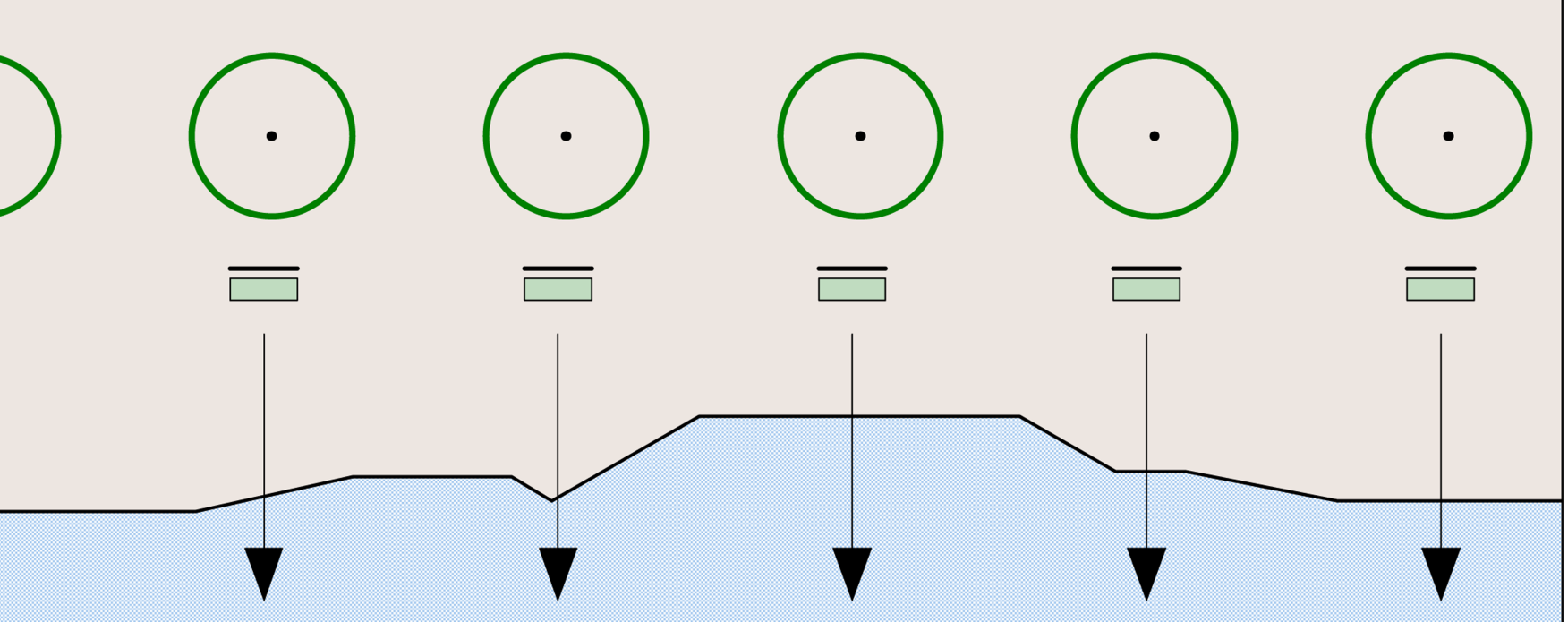 Geometrische Anordnung Geometrische Anordnung