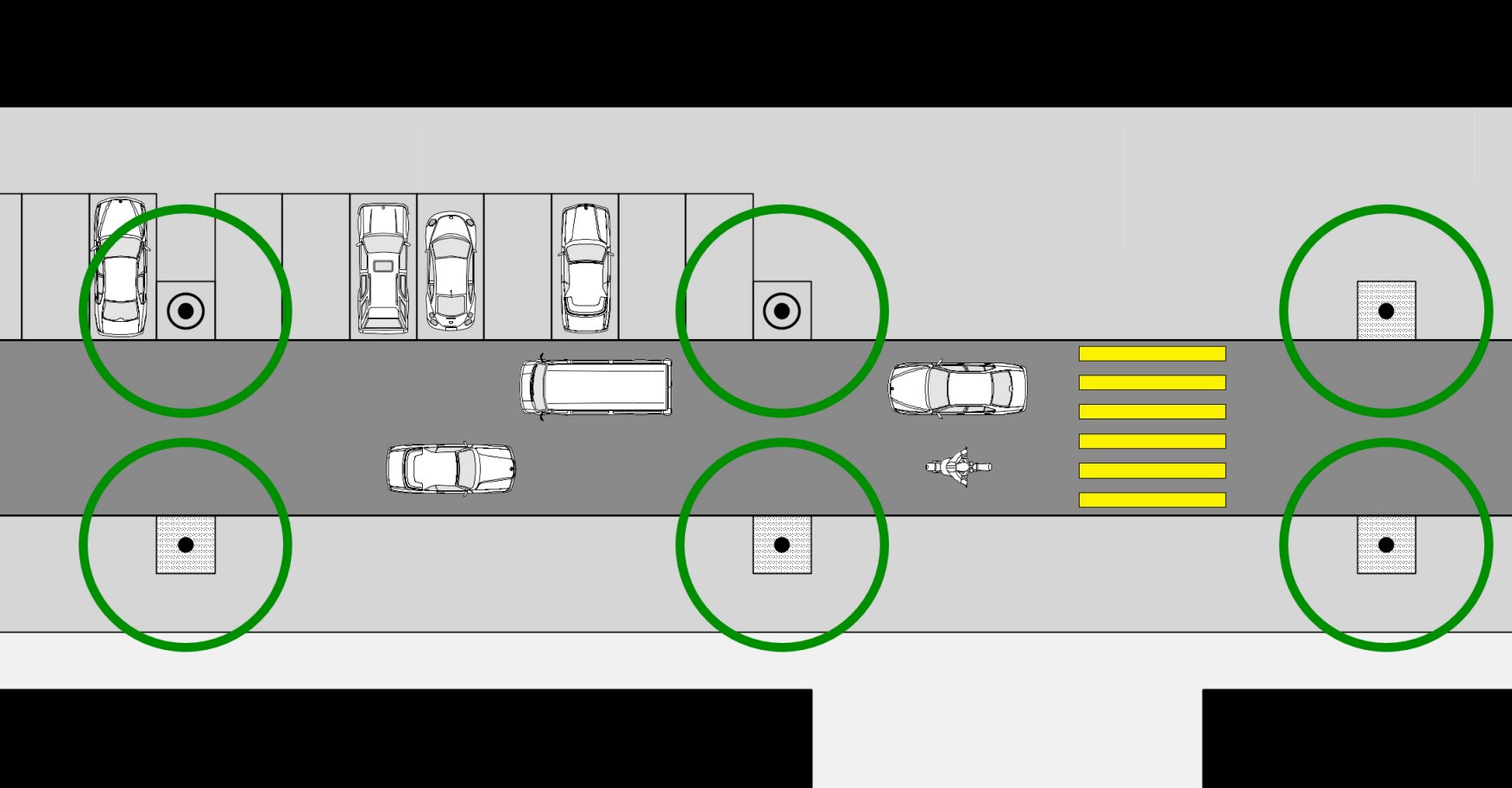 Schematische Situation Trottoirniveau Schematische Situation Trottoirniveau
