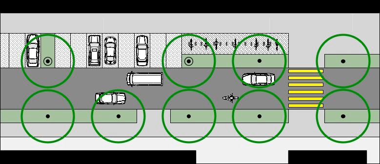 Schematische Situation Trottoirniveau Schematische Situation Trottoirniveau