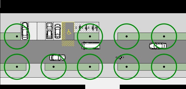 Schematische Situation Fahrbahnniveau Schematische Situation Fahrbahnniveau