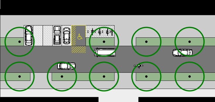 Schematische Situation Fahrbahnniveau Schematische Situation Fahrbahnniveau
