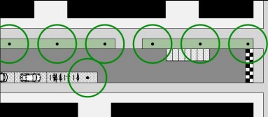 Schematische Situation