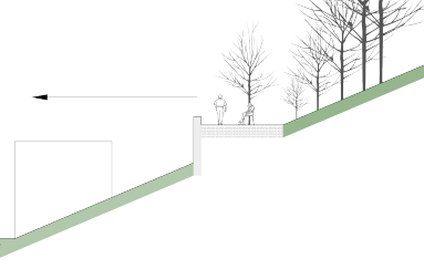 Schematischer Querschnitt