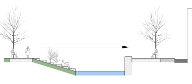 Schematischer Querschnitt