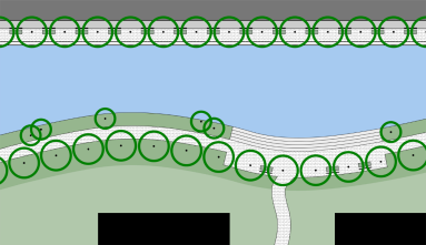 Schematische Situation
