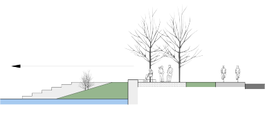 Schematischer Querschnitt