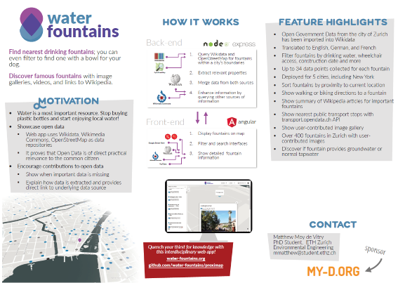 Übersicht des Projekts Water-Fountains.org