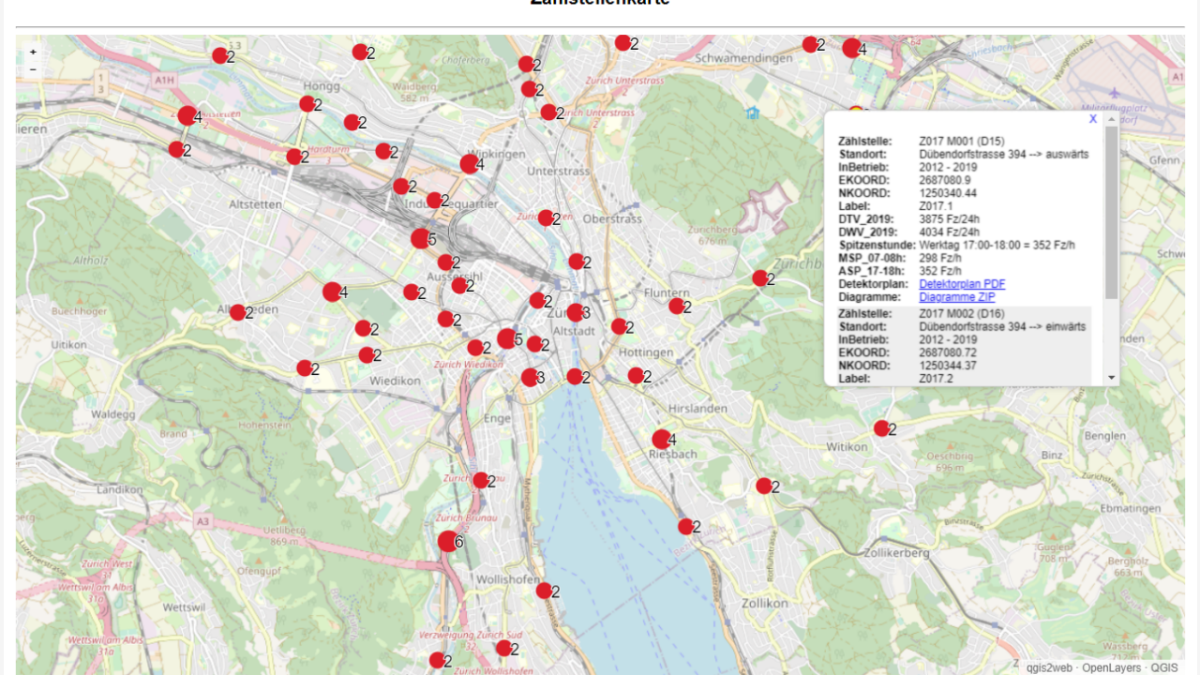 Open Data Zürich - Stadt Zürich