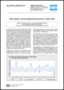 Deckblatt Wohnungsbau und Grundeigentumswechsel (3. Quartal 2004)