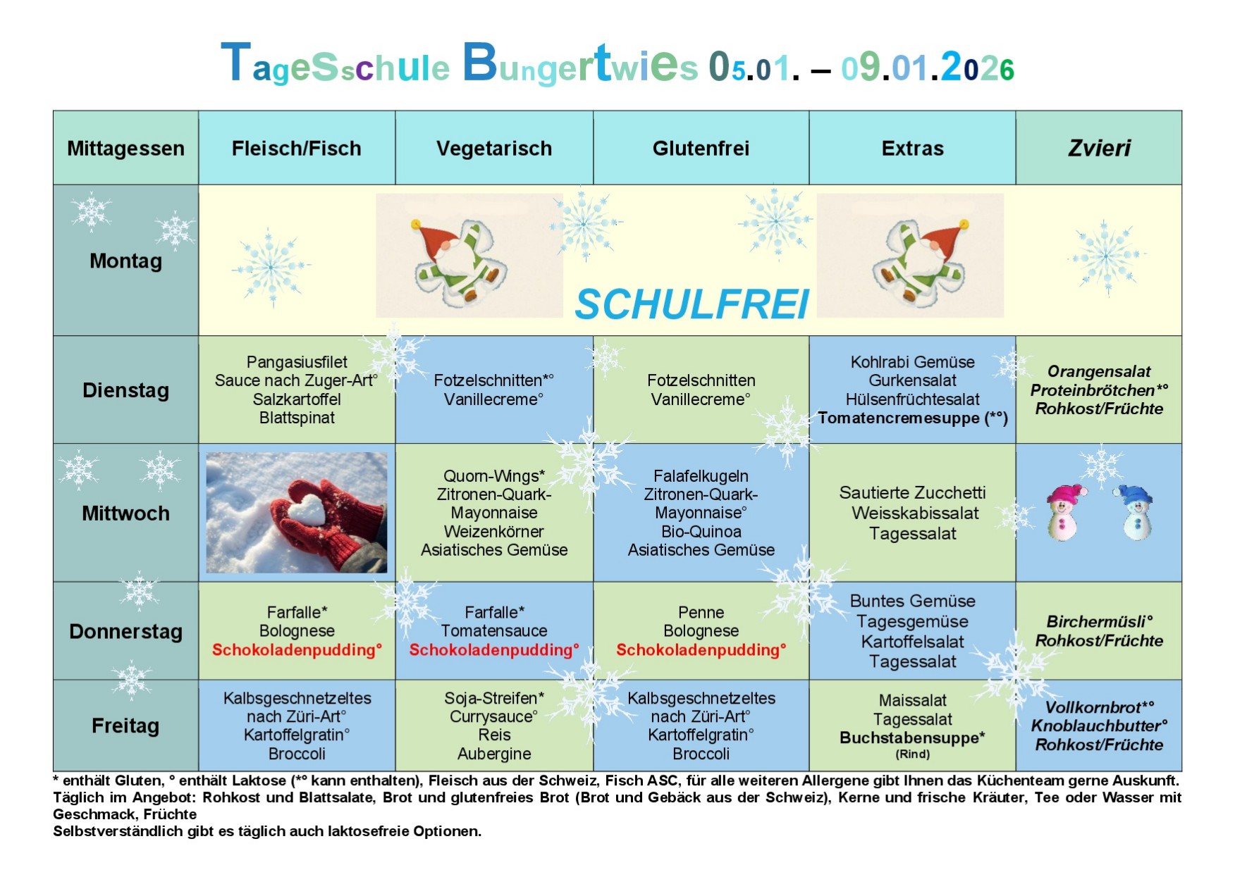 KW2_Menueplan KW2_Menueplan