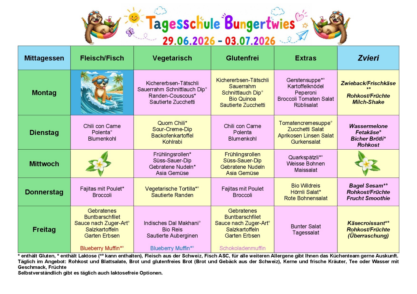 KW27_Menueplan