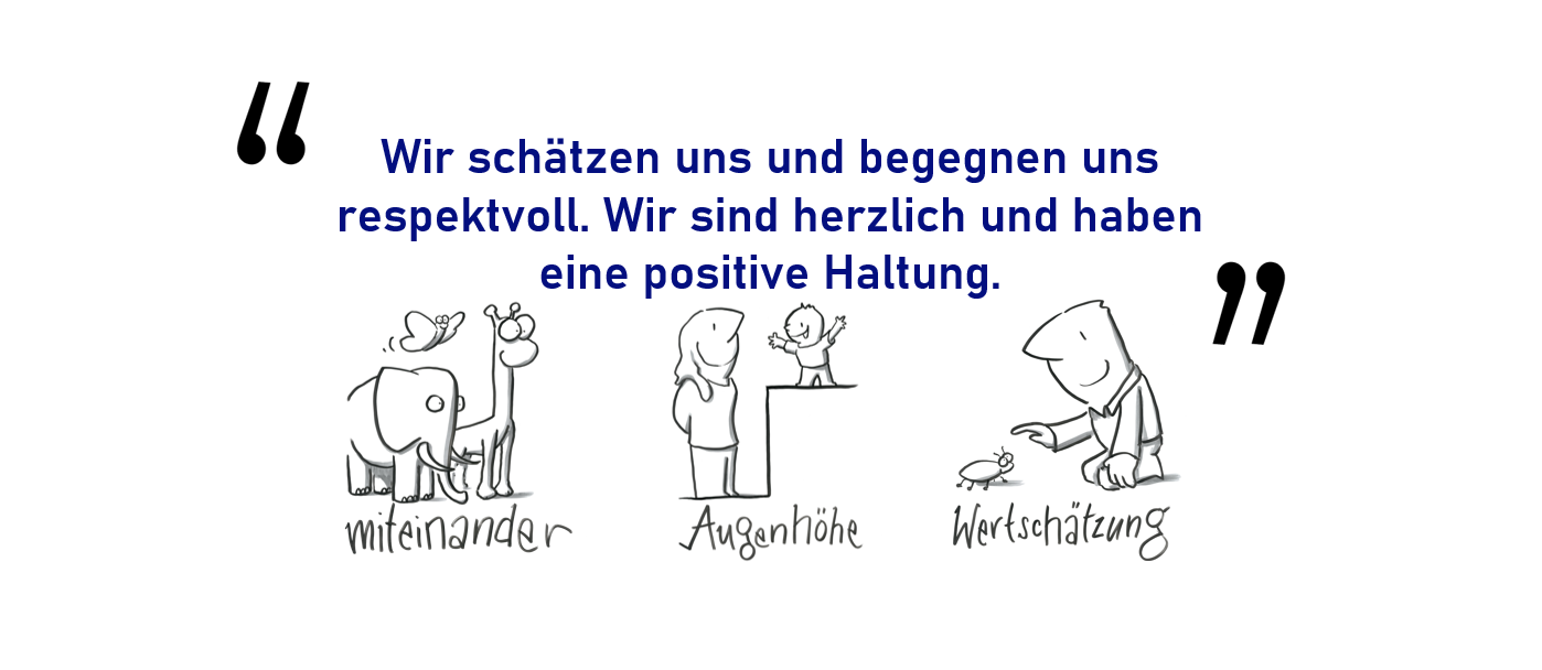 Leitsatz 1 Respekt Leitsatz 1 Respekt