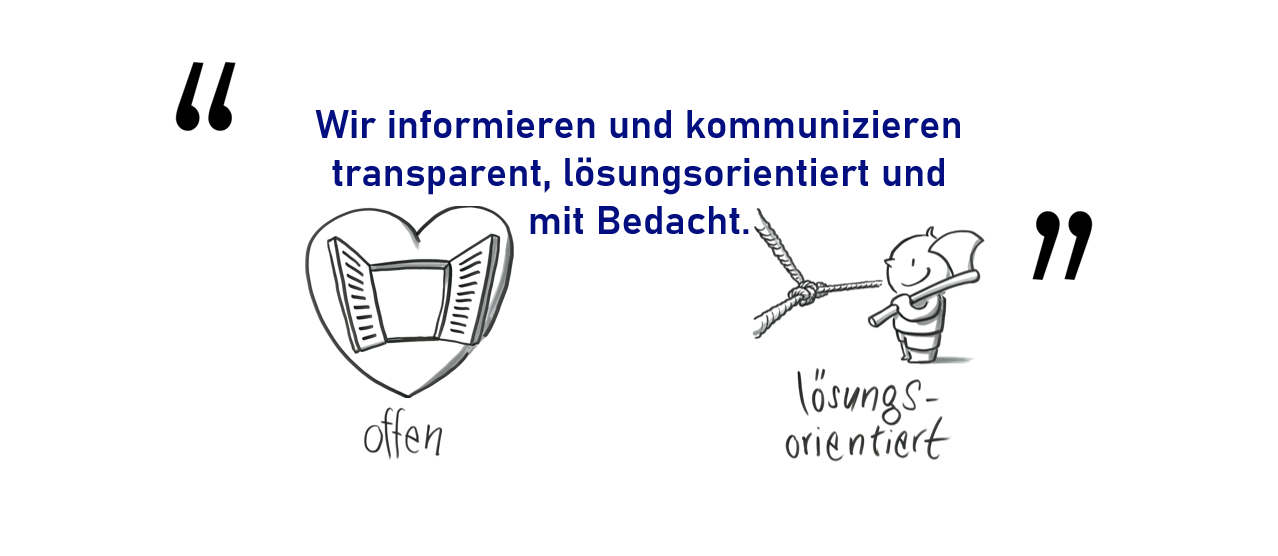 Leitsatz 5 Kommunikation Leitsatz 5 Kommunikation