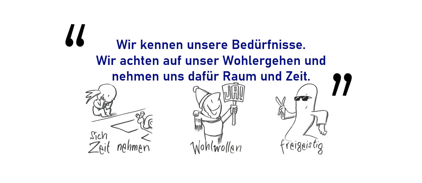 Leitsatz 2 Bedürfnisse Leitsatz 2 Bedürfnisse