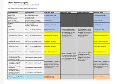 Liste Offene Angebote