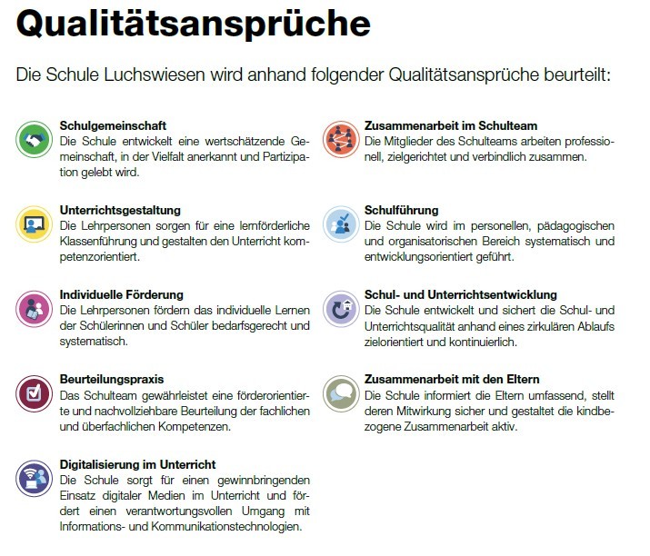 Qualitaetsansprueche