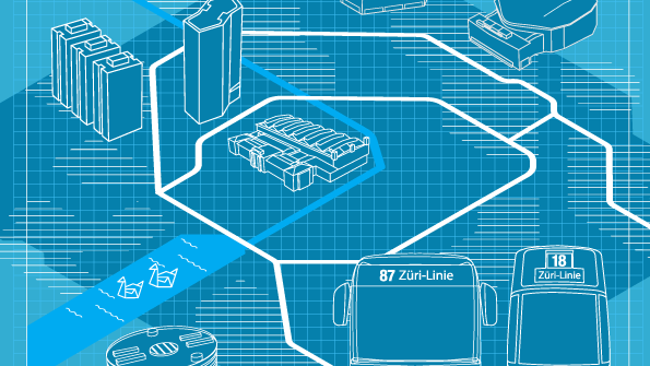 Zukunftsbild ÖV 2050