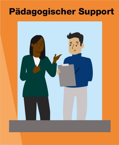 Web Illustration von zwei Personen, welche miteinander sprechen (Pädagogischer Support)
