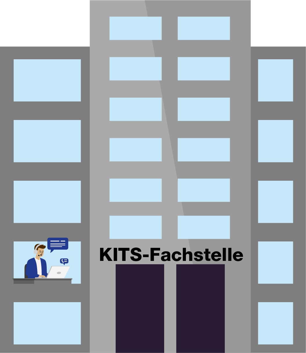 Illustration eines Verwaltungsbebäudes mit 5 Etagen (KITS-Fachstelle)