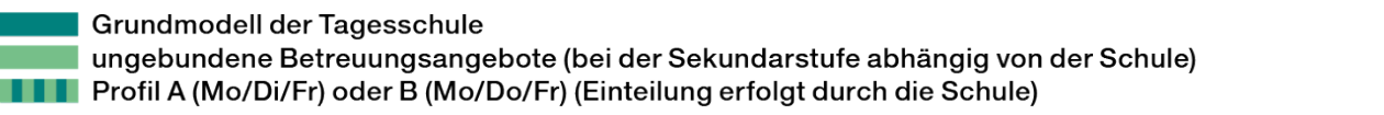 Legende zu den Stundenplänen
