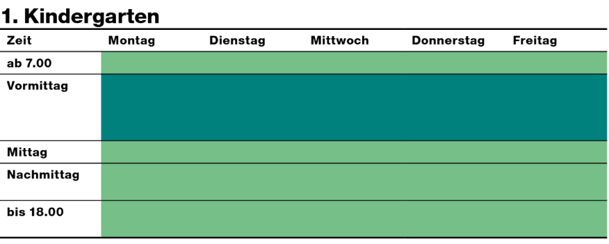Stundenplan für den 1. Kindergarten