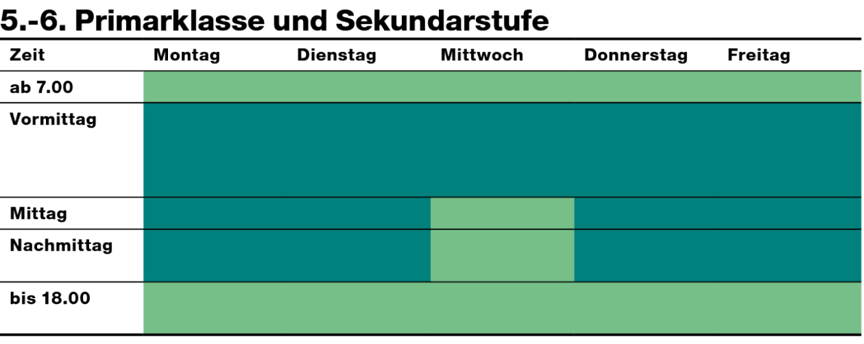 Stundenplan 5.-6. Primarschule und Sekundarschule