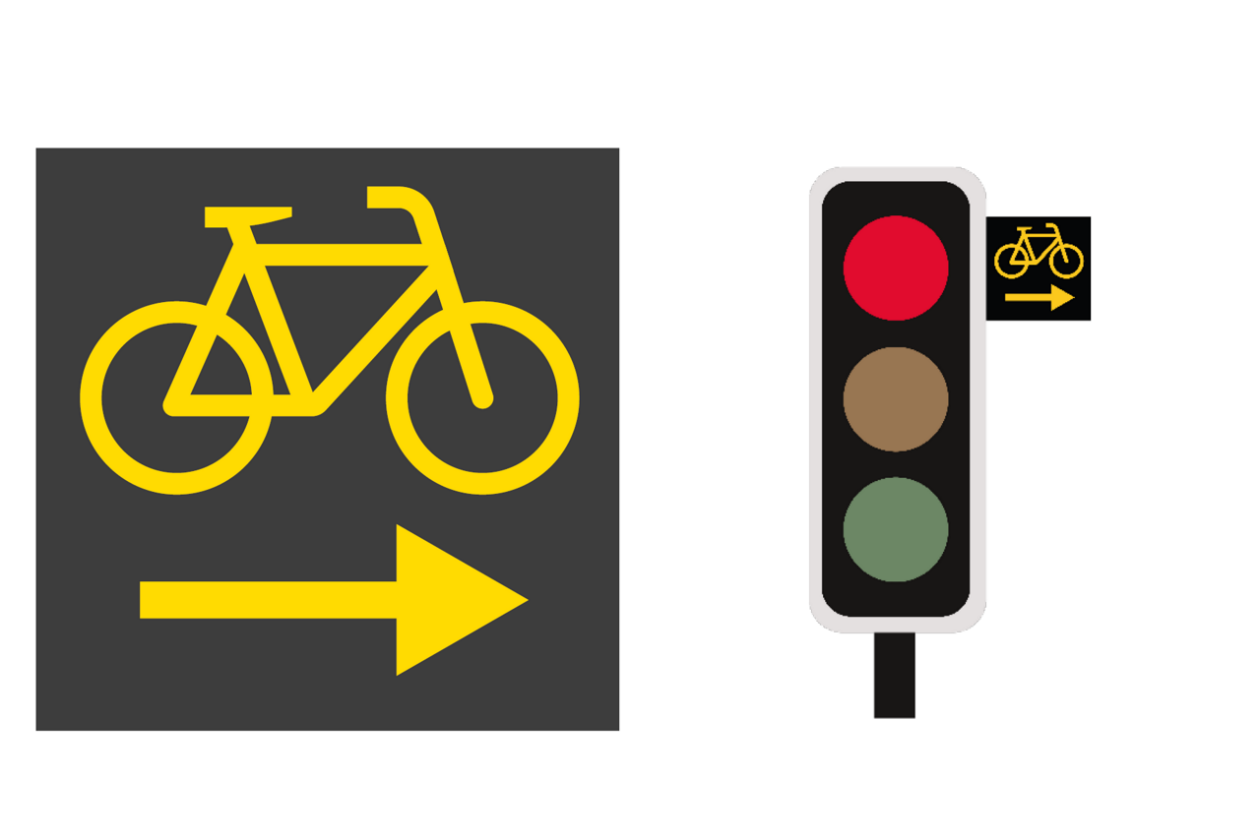 Zusatztafel für Ampel, Rechtsabbiegen für Fahrradfahrer bei Rot gestattet.