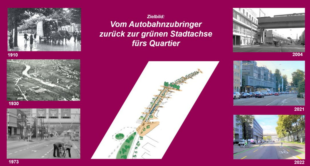 Collage mit Bildern der Hardturmstrasse zwischen 1910 und 2022