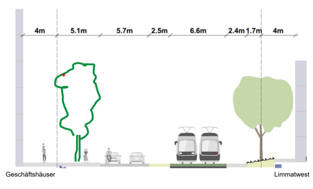 Querschnitt der Strasse auf Höhe Limmatwest mit Eigentrassee fürs Tram