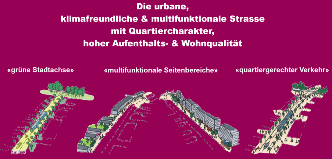 Drei Teilzeichnungen zeigen: grüne Stadtachse, multifunktionale Seitenbereiche und quartiergerechter Verkehr