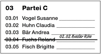 Beispiel Panaschieren