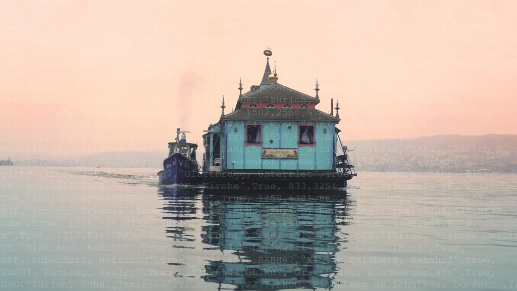 Salon Theater Herzbaracke auf dem Zürichsee