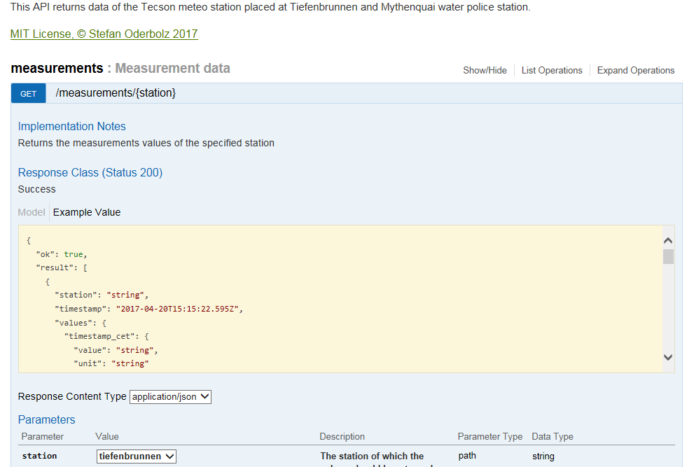 Tecdottir API Dokumentation mit Swagger