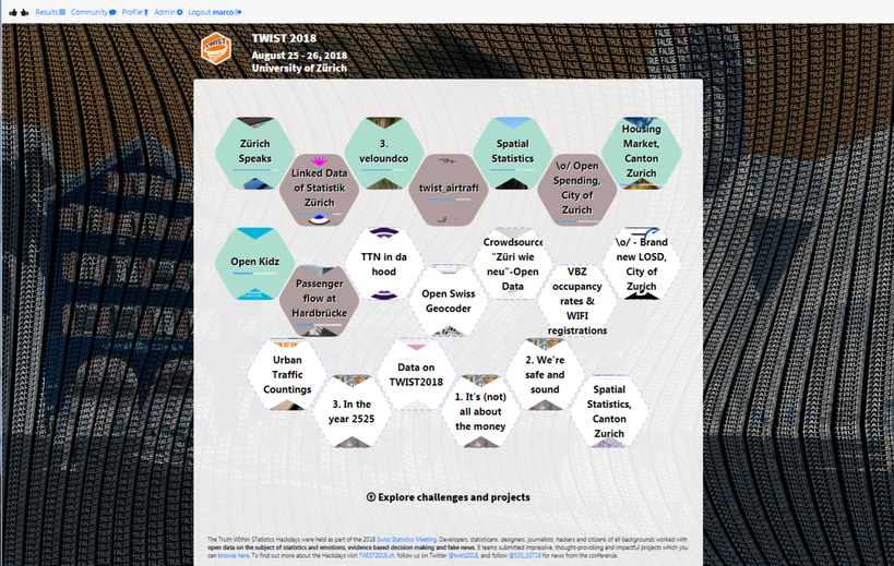 Challenges des TWIST2018-Hackdays