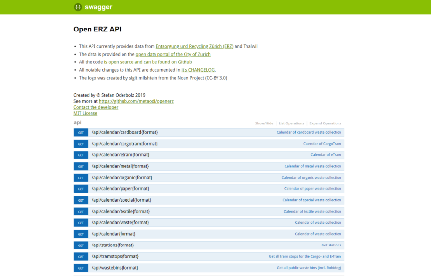 Open ERZ API Dokumentation mit Swagger