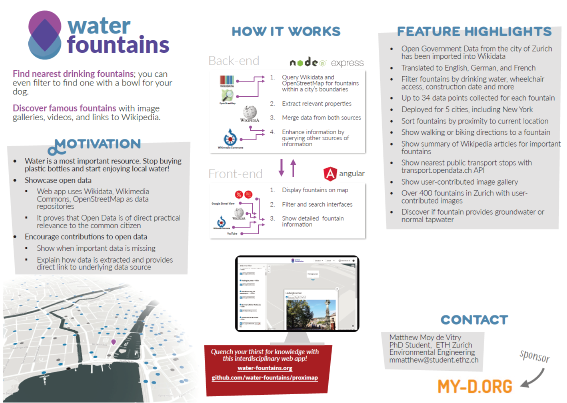 2019_water_fountains_overview_project