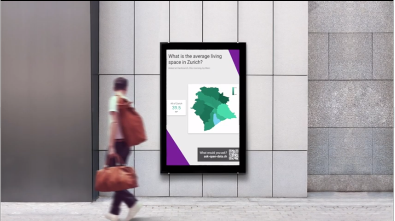 Person vor einer Anzeigetafel mit einer Grafik der Stadt Zürich